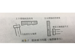 CNC加工定制中，銑面接刀的原因與解決